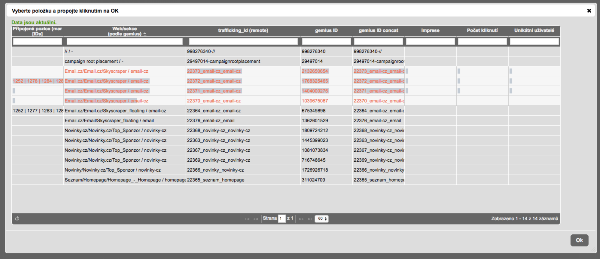 Masivní vylepšení propojování pozic H3.0 s placementy v adservingu/GA/zdrojích dat