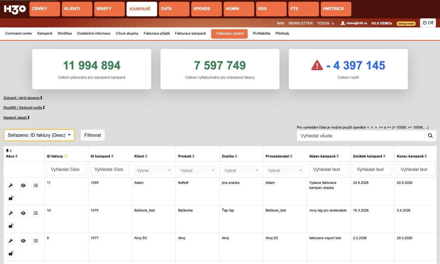 Přehled Fakturace vydaná s novými sloupci Group ID kampaně, Popis a Interní agentura